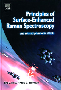 PRINCIPLES OF SURFACE-ENHANCED RAMAN SPECTROSCOPY