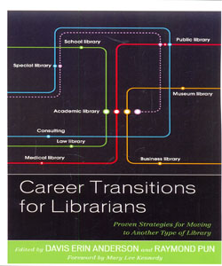 Career Transitions for Librarians Proven Strategies for Moving to Another Type of Library